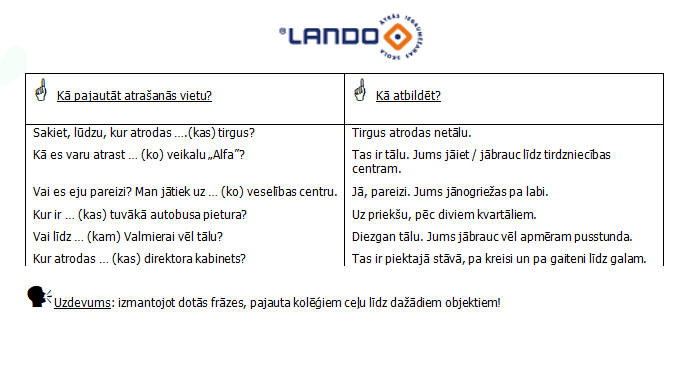 Интенсивное изучение языка в лицензированном Учебном Центре LANDO®
